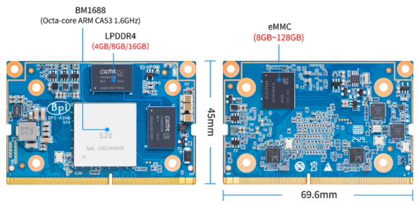 Banana-Pi-BPI-SM9-Dimensions