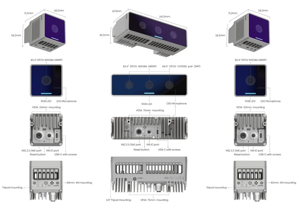 OAK-4CS ,OAK-4D6 and OAK-4S AI Vision Camera Specifications