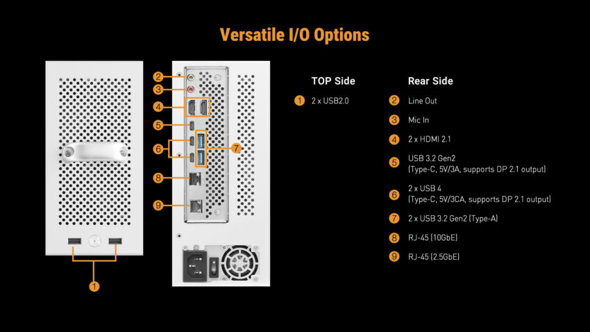 AI BOX-A395 Specifications