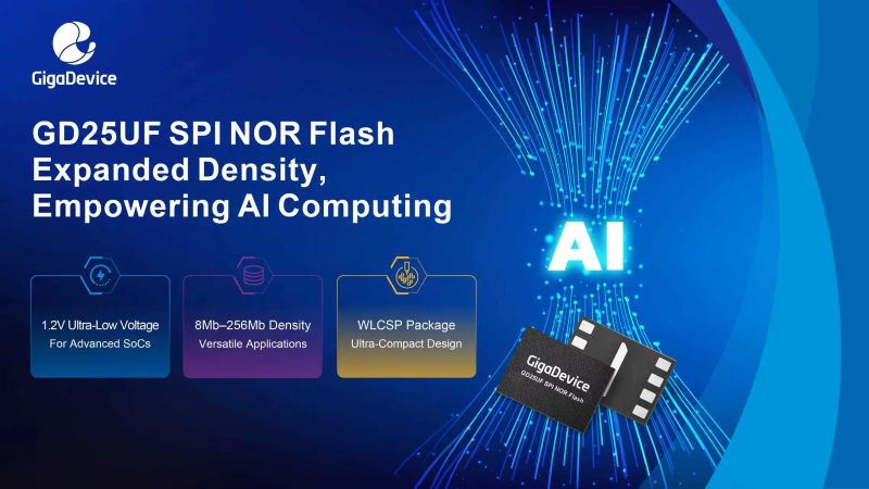 GigaDevice's GD25UF series 1.2 V ultra-low-power SPI NOR Flash is now available in capacities from 8 Mb to 256 Mb