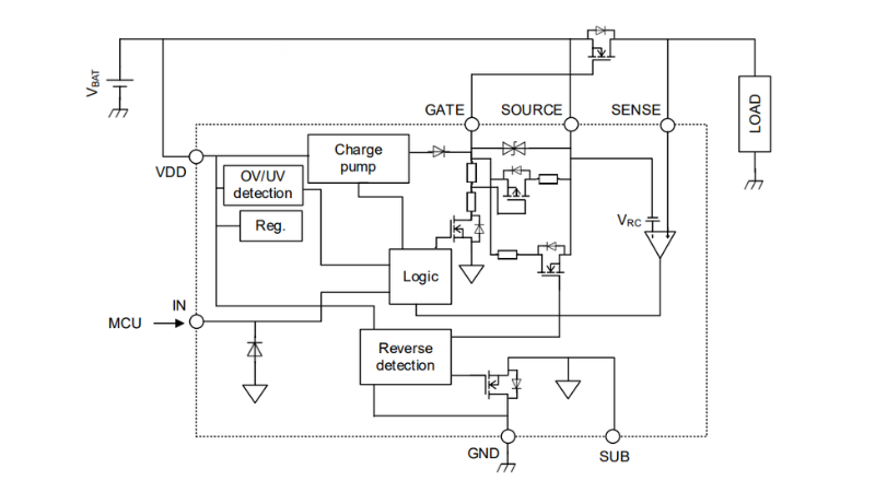 TPD7110F block diagram