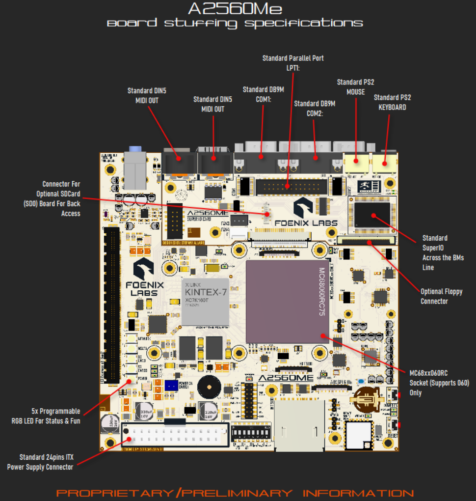 A2560Me Mini-ITX Retro motherboard with 68k CPU, FPGA
