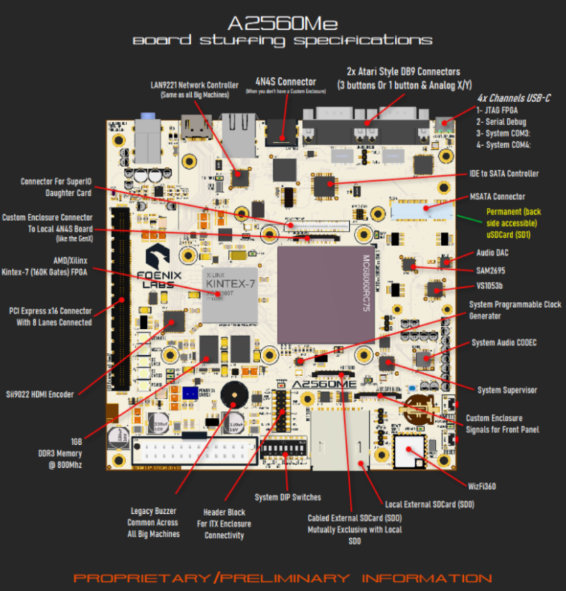 A2560Me board layout