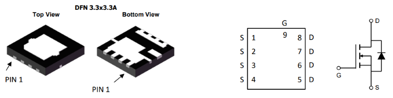 The AONC40202 and AONC68816 MOSFETs are housed in DFN 3.3x3.3 double-sided cooling source-down packaging