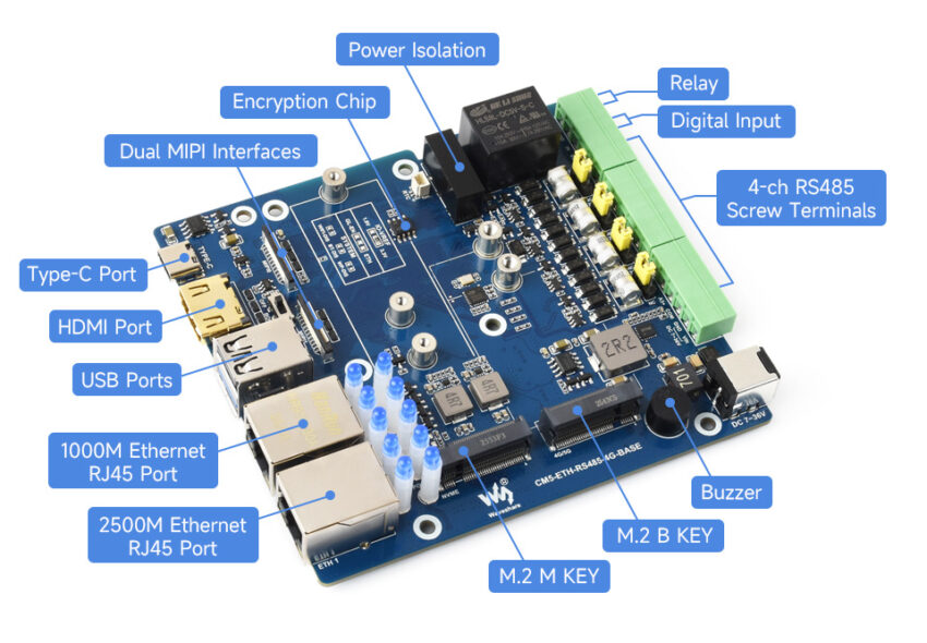 CM5-ETH-RS485-4G-BASE Board Specifications