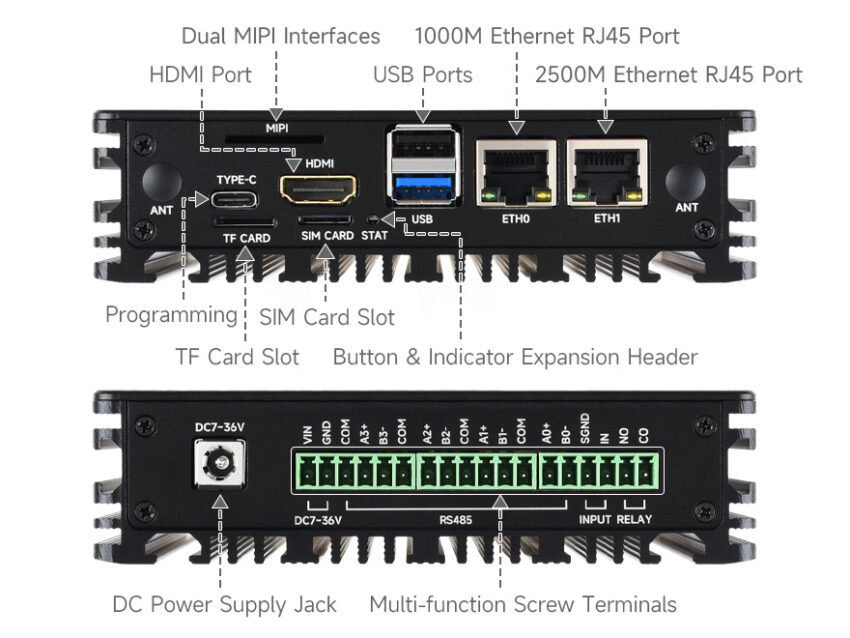 CM5-ETH-RS485-4G-BOX Specification