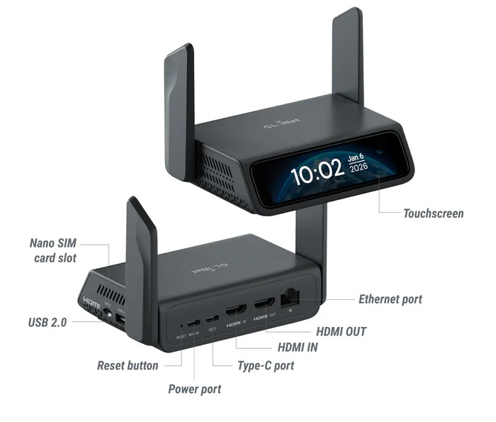 Comet 5G KVM Specifications