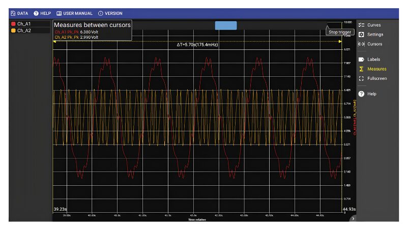 The DAS1820 comes with license-free DASpro software, allowing users to transfer ASAM MDF4 files to a PC for advanced data visualization and comprehensive post-analysis