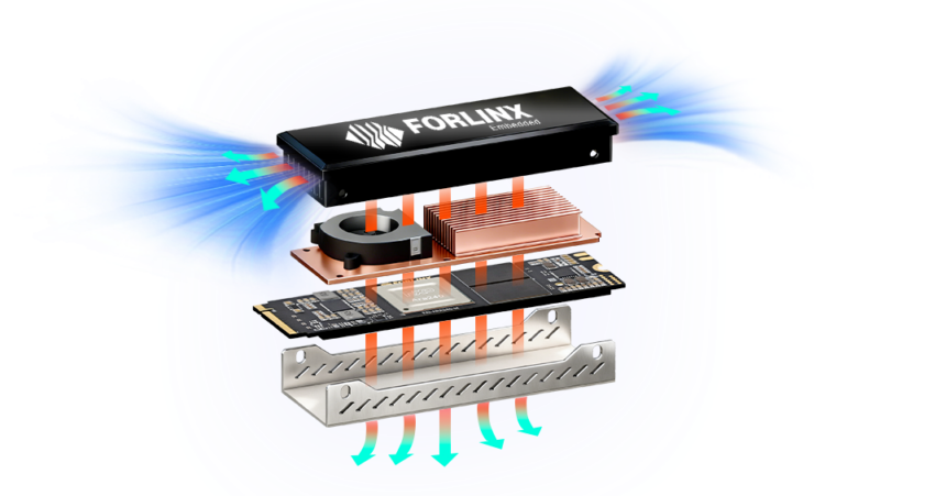 FAI-ARA240-M cooling system