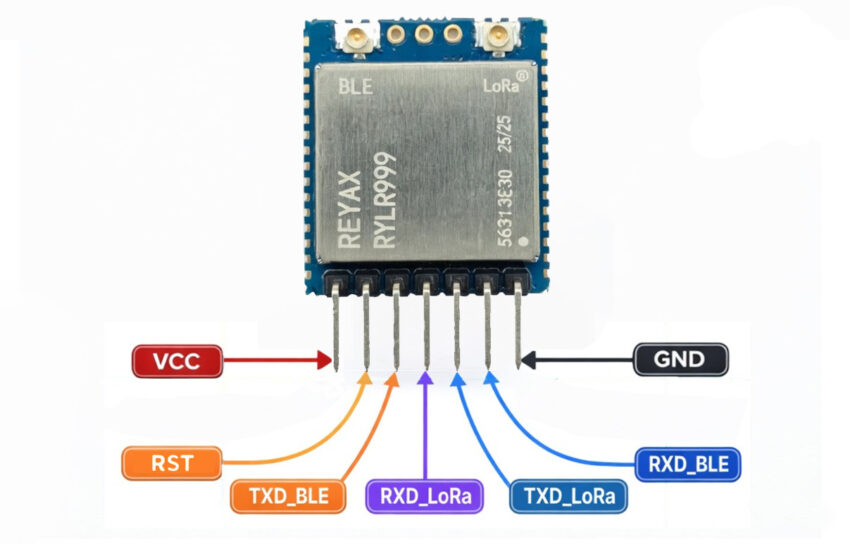 RYLR999 BLE LoRa module Pinout