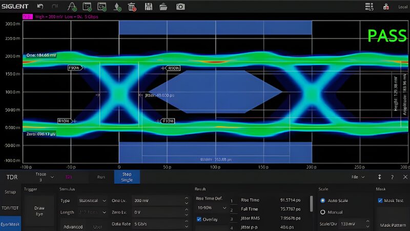 The SNA5000X-E supports a variety of analysis functions, including S-parameter and differential measurements