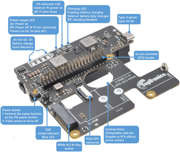 SupTronics-X1208-Hardware-Overview