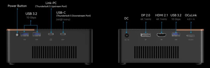MORFINE G2 eGPU Port Expansions Specifications