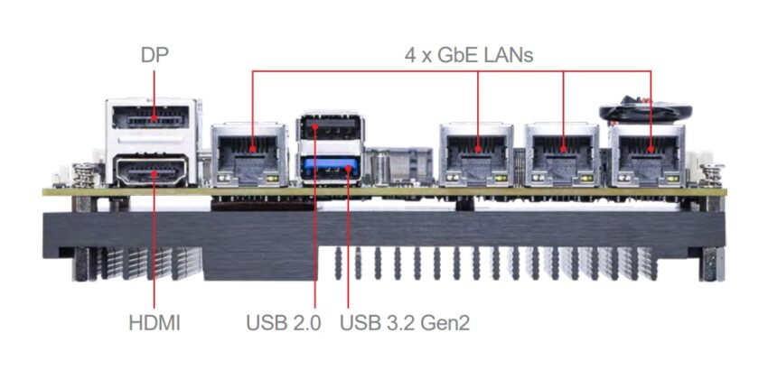 MSI MS-CF27 3.5-inch SBC Ports