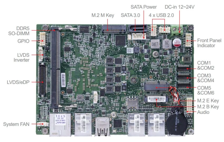 MSI MS-CF27 3.5-inch SBC Specifications