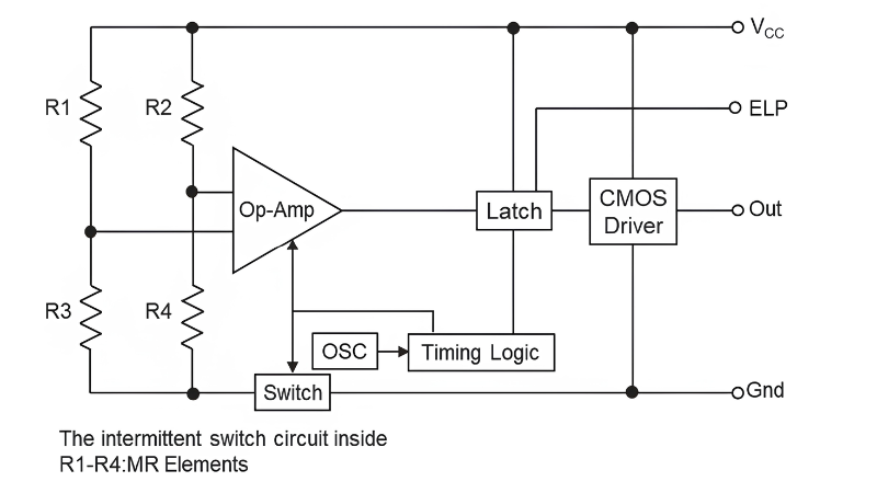 Block diagram of the MRMS166R