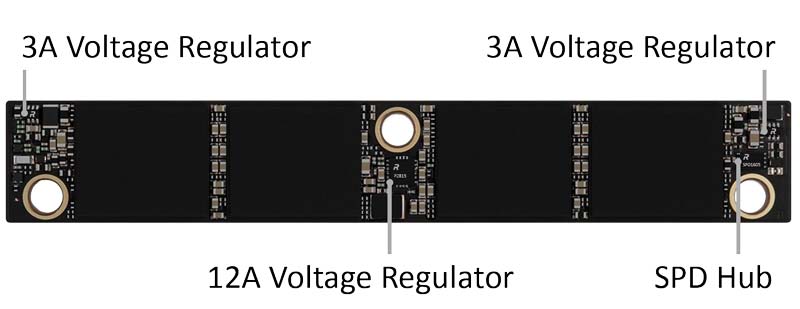 The chipset includes 12 A and 3 A voltage regulators and an SPD Hub