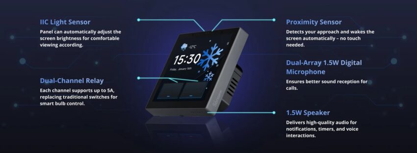 SONOFF NSPanel Pro Gen2 Specifications