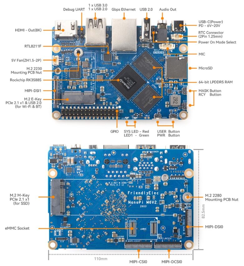 NanoPi M6V2 Specifications