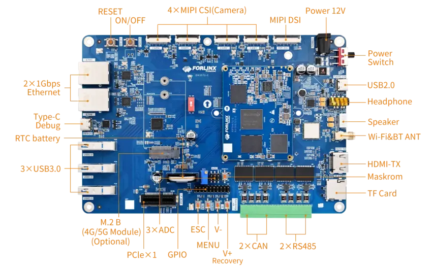 OK3572-C development board Specifications