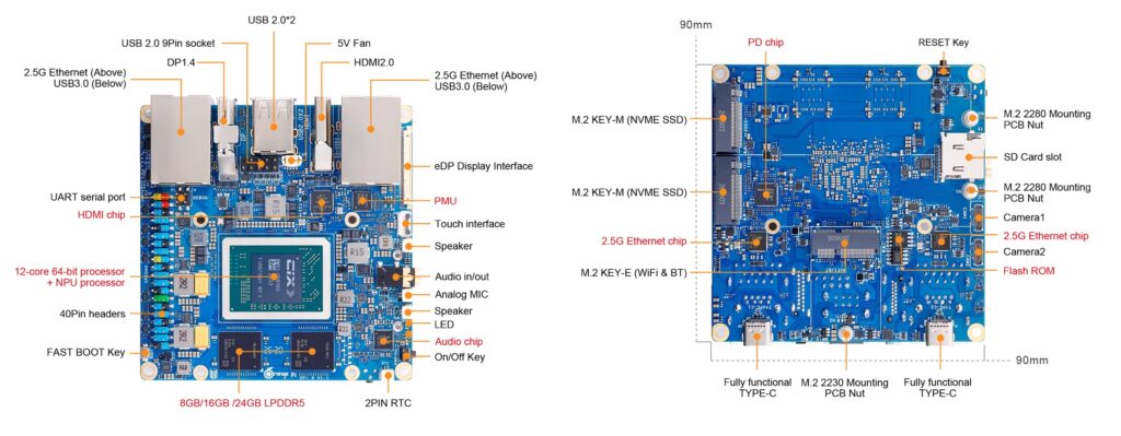 Orange Pi 6 Specifications