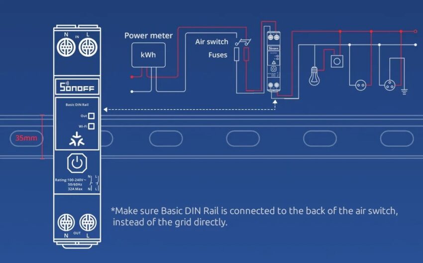 SONOFF-Basic-DIN-Rail Installation Diagram