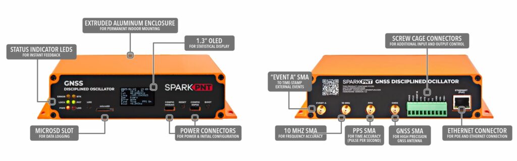 Technical Specifications