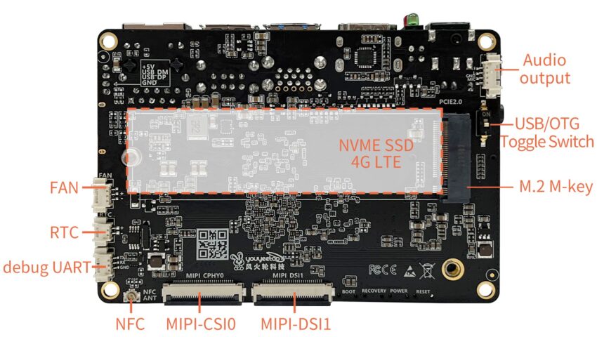 Youyeetoo R1 v3.0 Rockchip RK3588S SBC Bottom Specifications