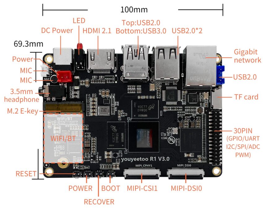 Youyeetoo R1 v3.0 Rockchip RK3588S SBC Top Specifications
