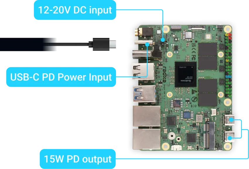 power supply interfaces