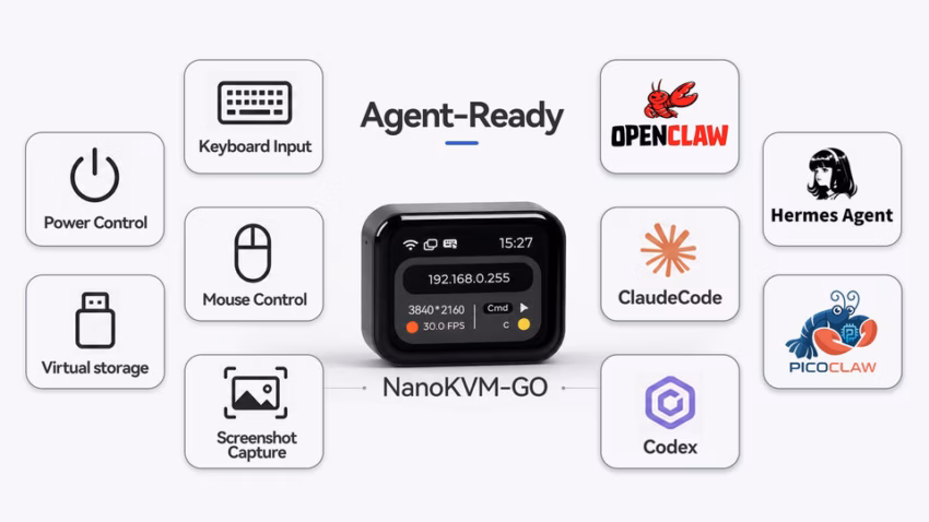 NanoKVM-Go Features
