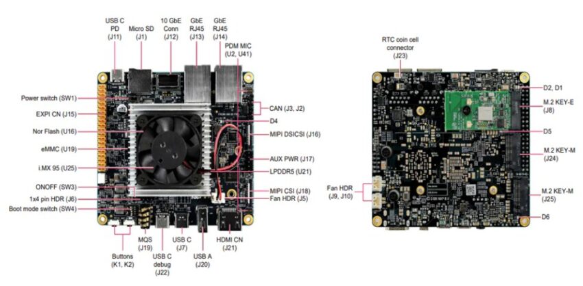 NXP FRDM-IMX95-PRO Hardware Overview (Top and Bottom)