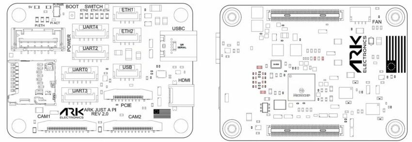 ARK Just A Pi peripherals