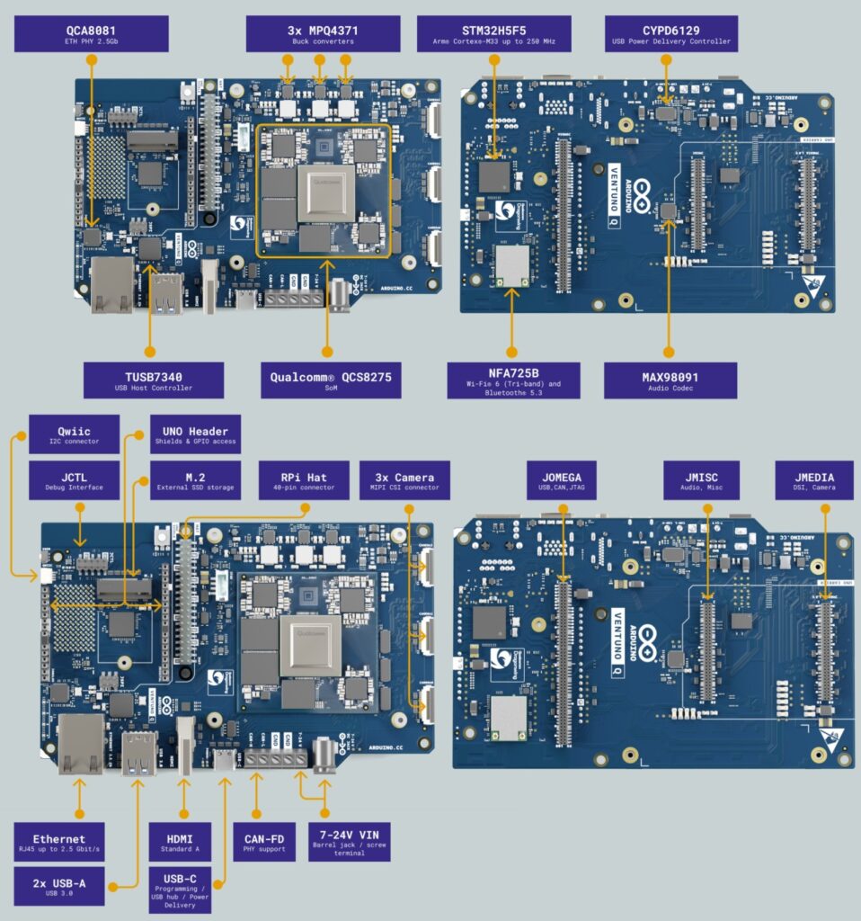 Arduino VENTUNO Q specifications