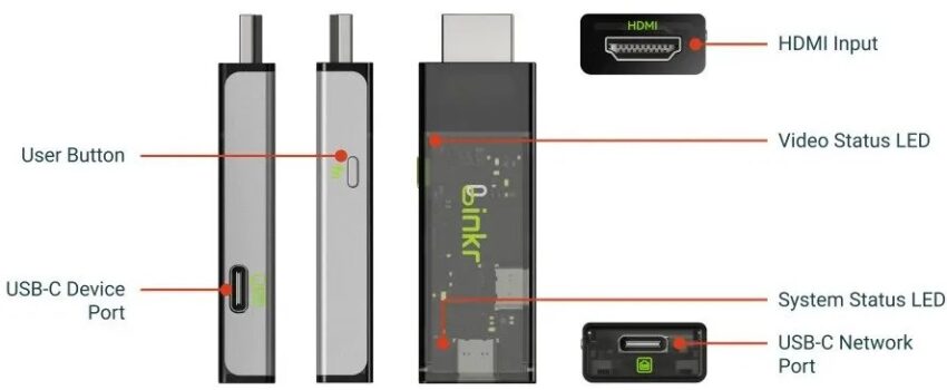 Radxa Linkr Peripherals