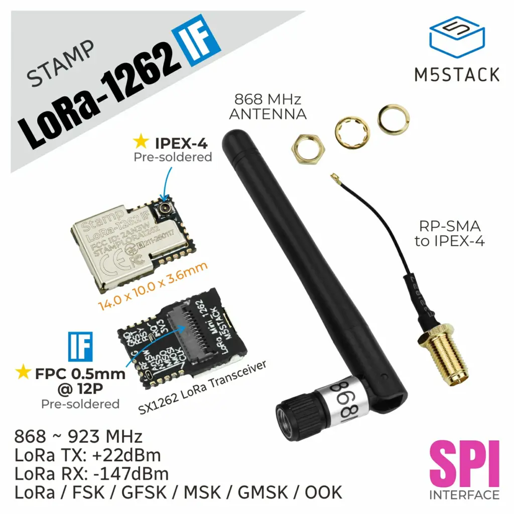 Stamp LoRa-1262IF specifications