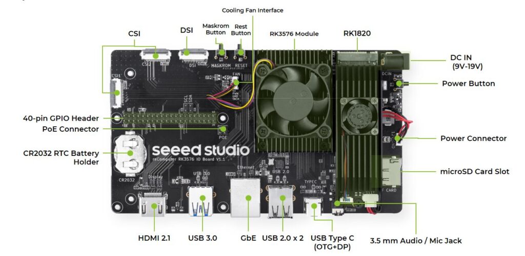 reComputer RK3576 Dev Kit specifications