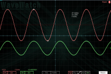 Soundcard Oscilloscope for Processing v1.3