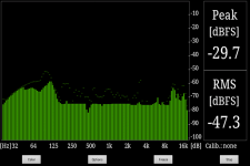 RTA Audio Analyzer