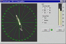 VectorScope