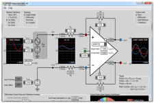 ADI DiffAmpCalc