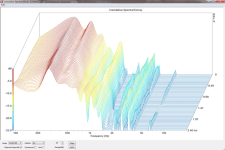 ARTA Software 