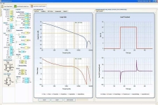 LTpowerCAD II