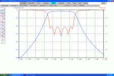 Elsie - Filter Design and Analysis