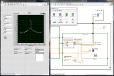 LabVIEW 