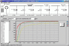 PSU Designer II